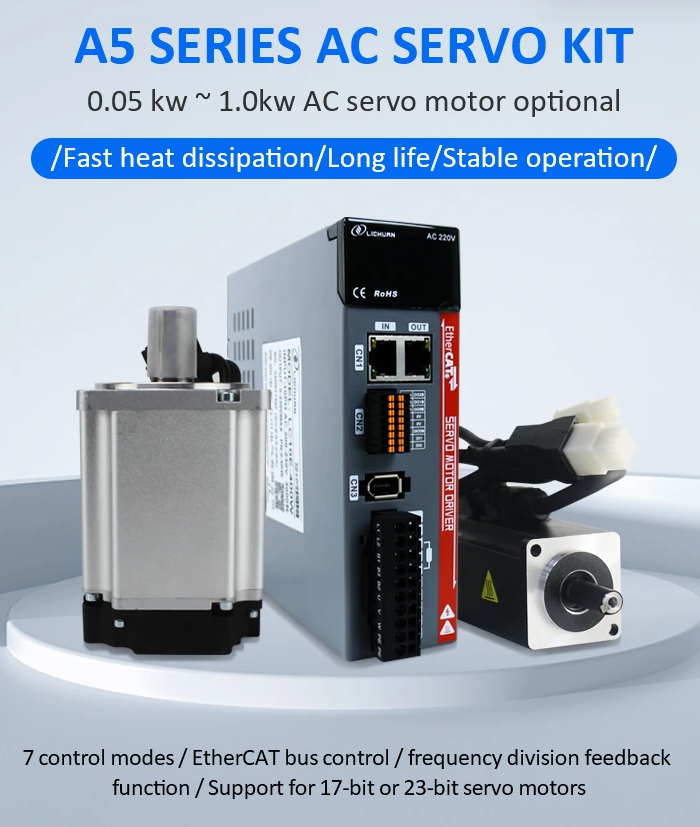 Ethercat servo käsikirja