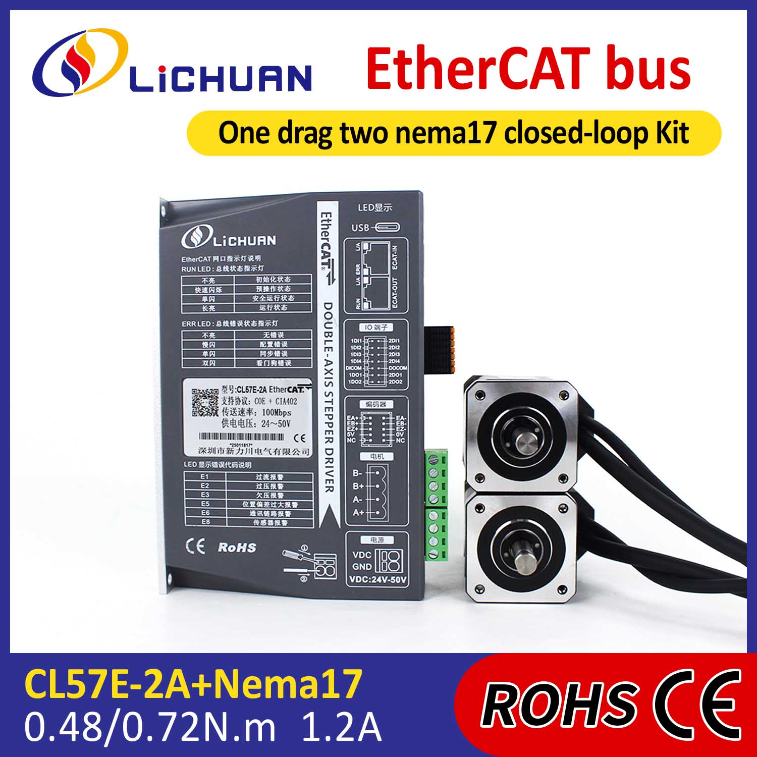 EtherCAT 2-vaiheinen Nema17 2-akselinen DC suljetun silmukan askelmoottorin ajurisarja